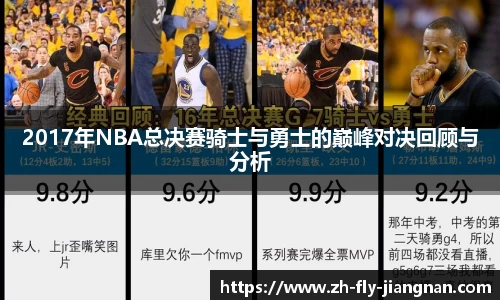 2017年NBA总决赛骑士与勇士的巅峰对决回顾与分析