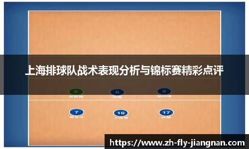 上海排球队战术表现分析与锦标赛精彩点评