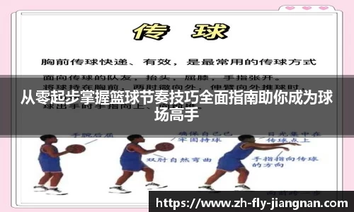 从零起步掌握篮球节奏技巧全面指南助你成为球场高手
